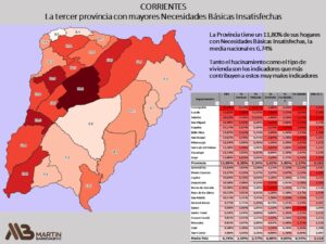 Barrionuevo: “Los resultados del Censo ubicaron a Corrientes…