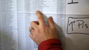 Elecciones 2025: dónde voto en la Ciudad de…